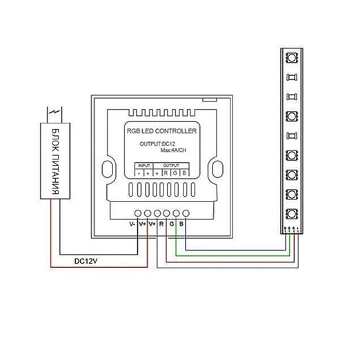 Контролер RGB OEM 12A-Touch white вбудований