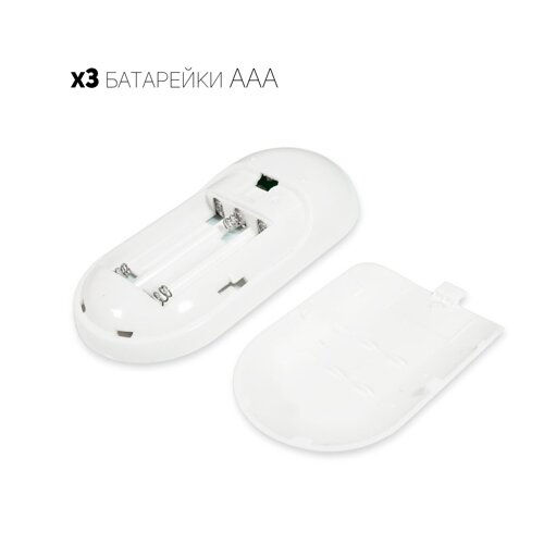 Контроллер RGB 220В OEM 1500W-RF-5 кнопок