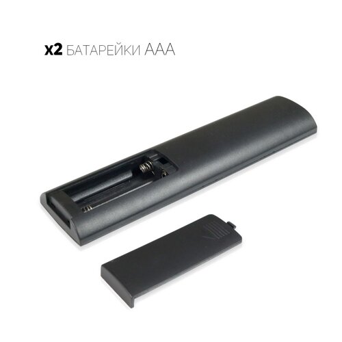 Пульт д/к OEM JM-DS 4-zone 2.4g remote 12кнопок універсальний чорний