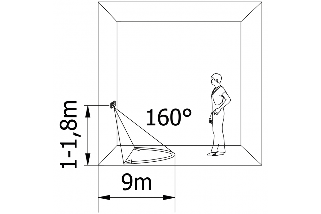 Датчик руху (врізний) GTV CR-4, min.40W, IP20, R12м, працює з LED, білий корпус (CR-CR4L00-00)