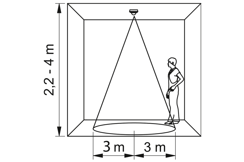 Інфрачервоний датчик руху з регулюванням чутливості сутінок GTV CR-CR18000-00, 800W, IP20, 360, CR-18, білий