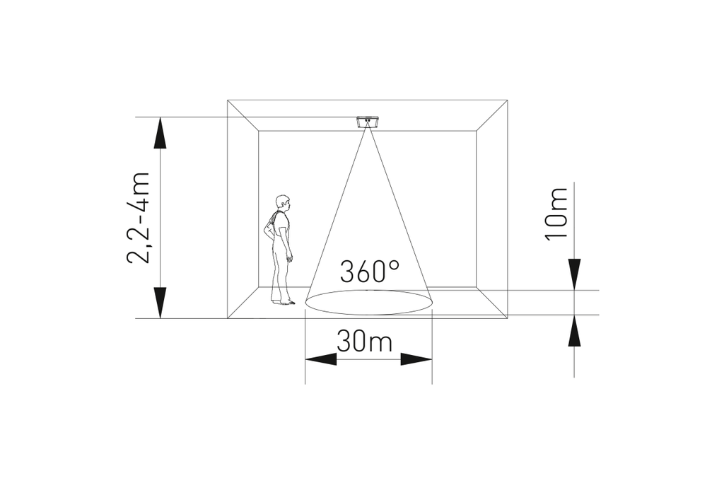Датчик руху GTV CR-21, макс.2000Вт, кут 360⁰, радіус дії 30м, білий