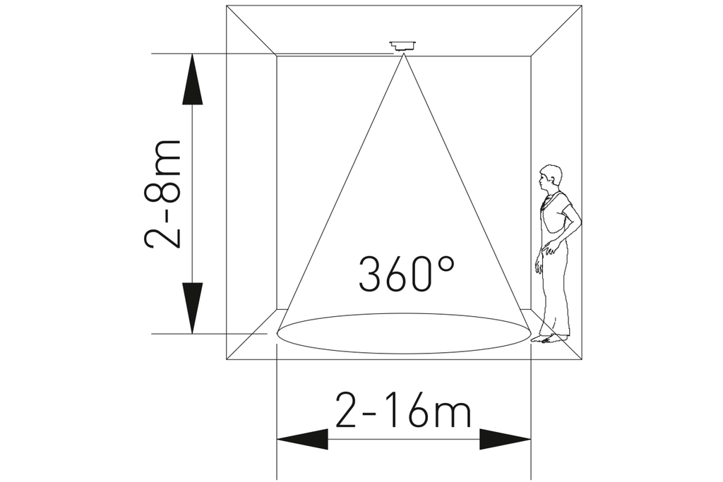 Датчик руху мікрохвильовий GTV CM-12-P, макс. 1200 Вт, кут виявлення 360°, діапазон 15 м