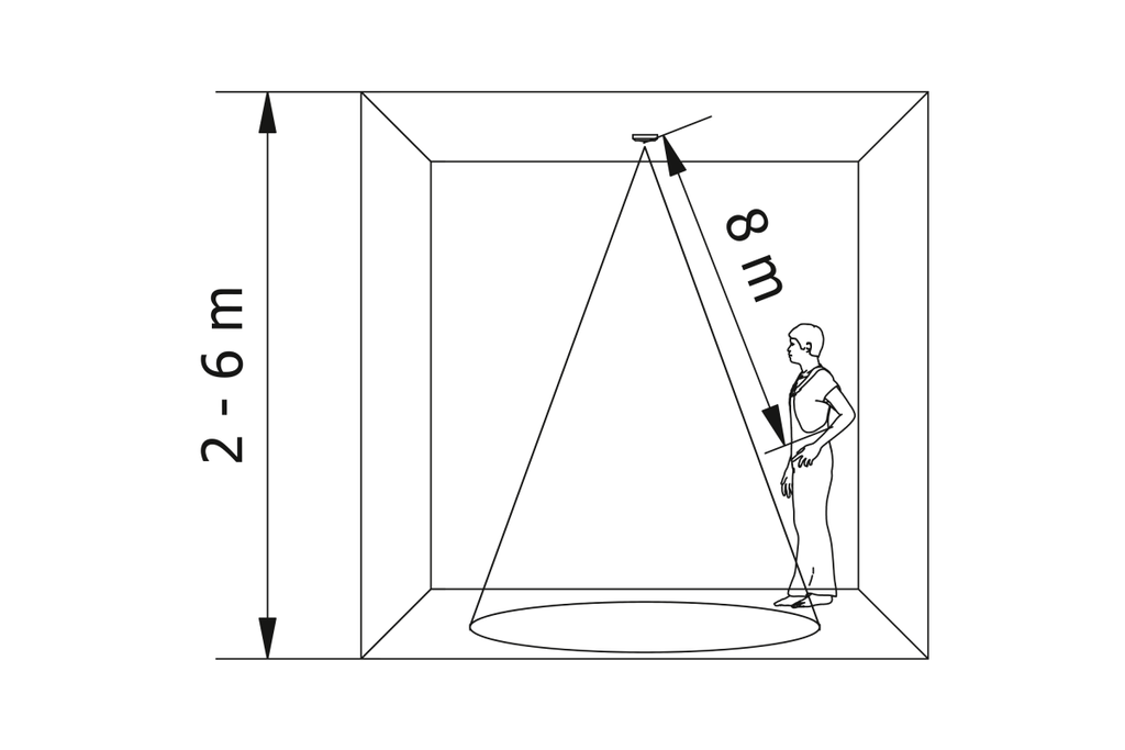 Датчик руху мікрохвильовий GTV CM-6, max.800W, кут 360⁰, дальність 1-8м