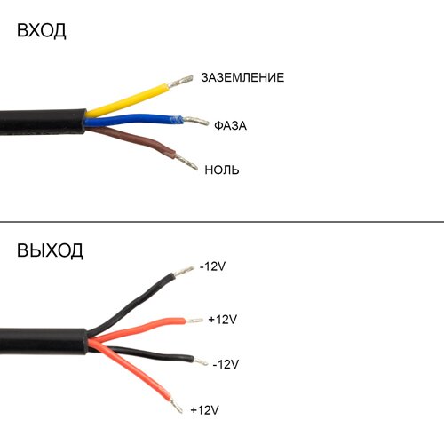 Блок живлення BIOM Professional DC12 150W WBP-150 12.5А герметичний