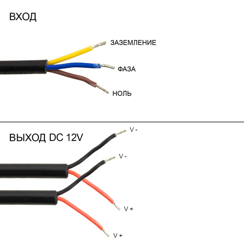 Блок живлення BIOM Professional DC12 600W WBP-600 50А герметичний