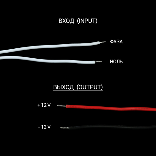 Блок живлення BIOM Professional DC12 60W BPLS-60-12 5А stick