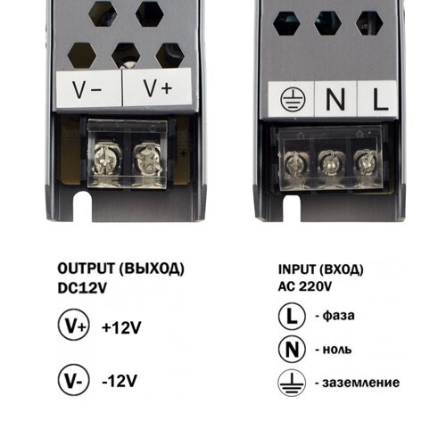 Блок живлення BIOM Professional DC12 60W BPU-60 5А