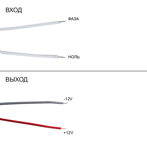 Блок живлення OEM DC12 24W 2А LTR-24 stick