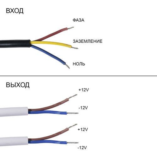 Блок живлення OEM DC12 60W 5А FTR-60-12 WP герметичний