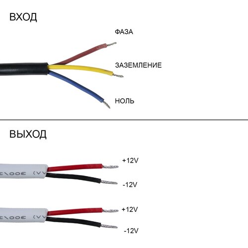 Блок живлення OEM DC12 80W 6.67А FTR-80-12 WP герметичний