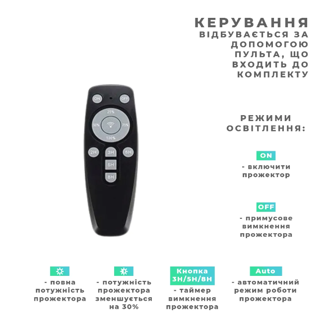 Прожектор GTV BRAVOS, сонячна панель, 50W, 6400K, IP65, 120°, на пульті (LD-BRAVOS50W-64)