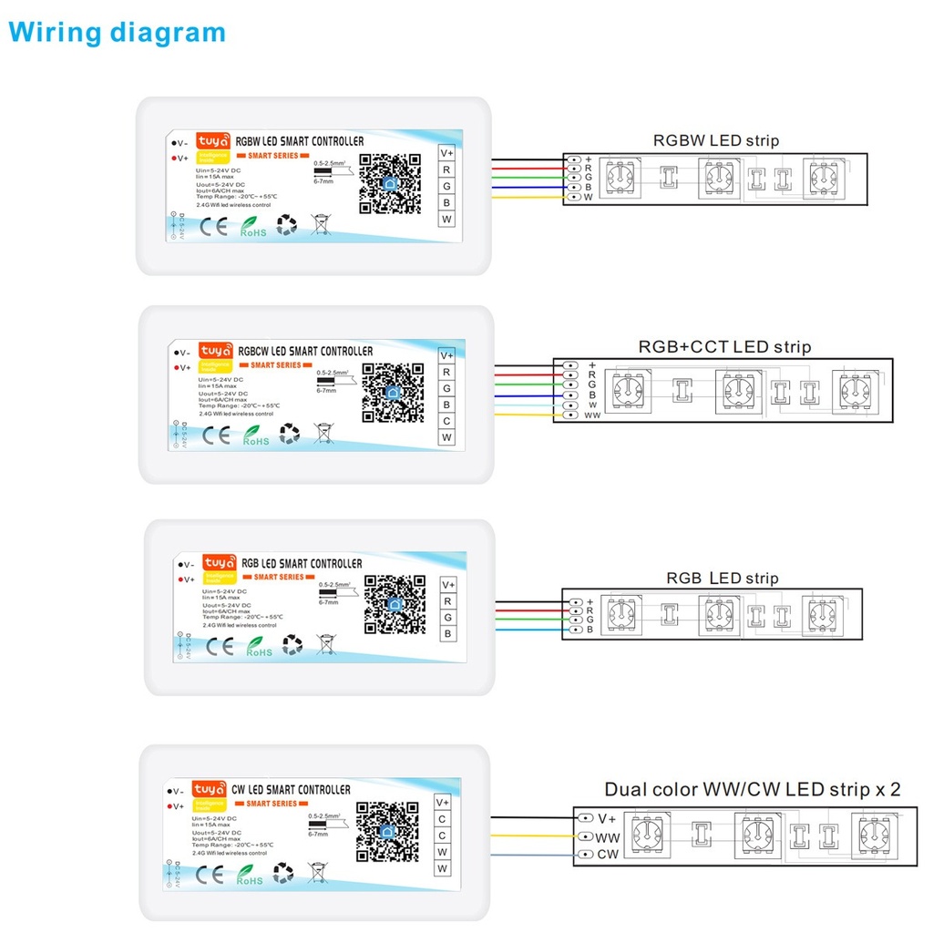 Димер CCT PROLUM Wi-Fi; TUYA; TOUCH; 18A; Series: HomeLink