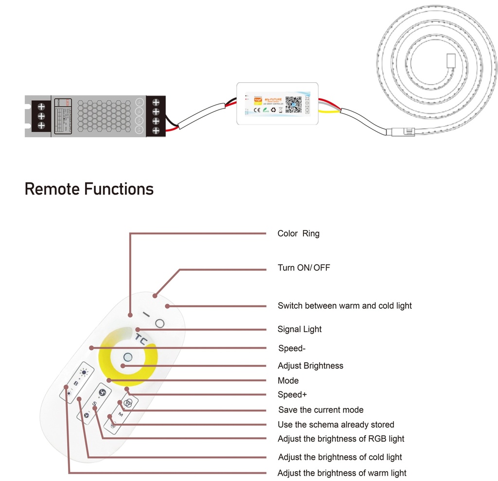 Димер CCT PROLUM Wi-Fi; TUYA; TOUCH; 18A; Series: HomeLink