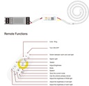 Димер CCT PROLUM Wi-Fi; TUYA; TOUCH; 18A; Series: HomeLink