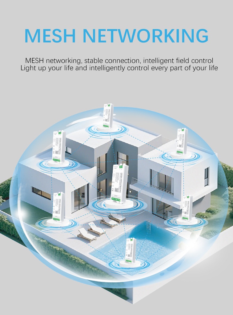Димер управління PROLUM 4-Zone; ССТ; Wi-Fi; TUYA; 15A; Max; Series: HomeLink