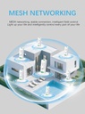Димер управління PROLUM 4-Zone; ССТ; Wi-Fi; TUYA; 15A; Max; Series: HomeLink