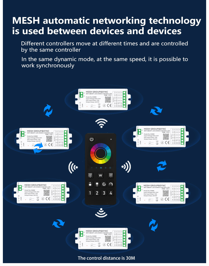 Димер управління PROLUM 4-Zone; ССТ; Wi-Fi; TUYA; 15A; Max; Series: HomeLink