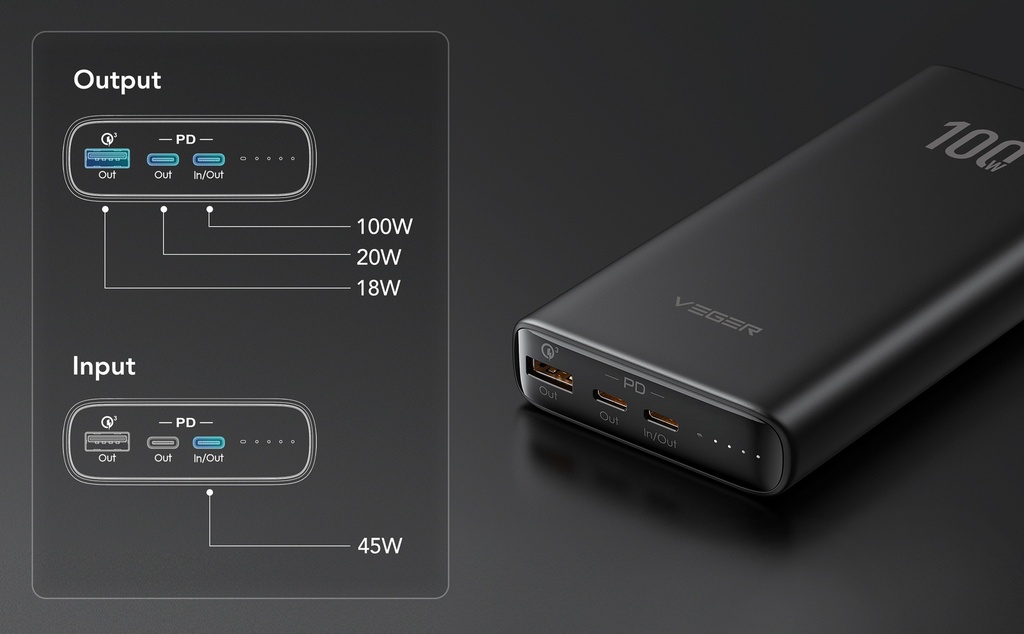 Зовнішній акумулятор Power Bank VEGER 20000MAH (W2032C)