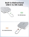 Зовнішній акумулятор Power Bank VEGER PD 10000MAH (W1171)