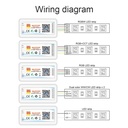 Контролер PROLUM RGB+CCT; Wi-Fi; TUYA; TOUCH; 18A; Series: HomeLink