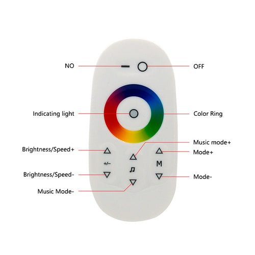 Контролер PROLUM RGB; Wi-Fi; TUYA; TOUCH; 18A; Series: HomeLink