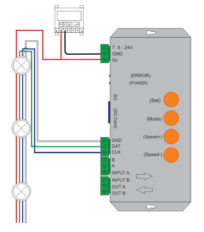 Контролер PROLUM SPI RGB T1000S