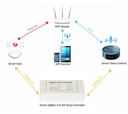 Контролер управління PROLUM RGB ZigBee; Wi-Fi; TUYA; 15A; Series: HomeLink