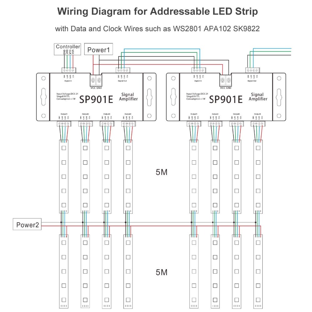 Підсилювач сигналу PROLUM SPI RGB (901E)