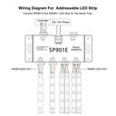 Підсилювач сигналу PROLUM SPI RGB (901E)