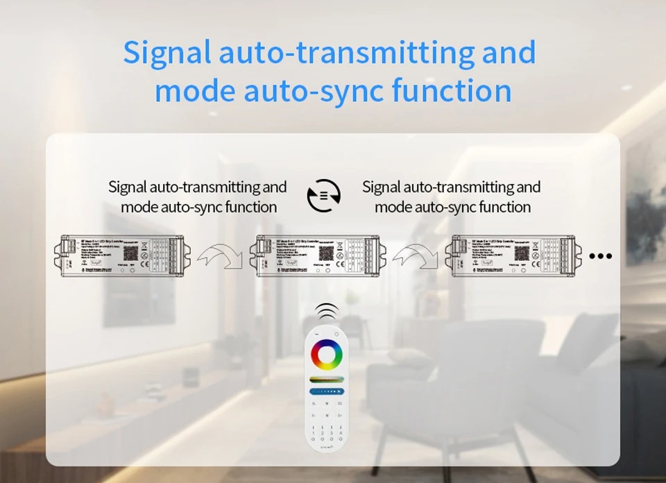 Пульт керування універсальний PROLUM 5in1; Wi-Fi; TUYA; TOUCH; 15A; Series: HomeLink
