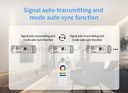 Пульт керування універсальний PROLUM 5in1; Wi-Fi; TUYA; TOUCH; 15A; Series: HomeLink