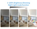 Пульт керування універсальний PROLUM 5in1; Wi-Fi; TUYA; TOUCH; 15A; Series: HomeLink