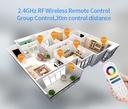 Пульт керування універсальний PROLUM 5in1; Wi-Fi; TUYA; TOUCH; 15A; Series: HomeLink
