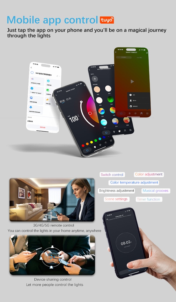 Пульт управління PROLUM 4-Zone; Wi-Fi; TUYA; Чорний; Series: HomeLink