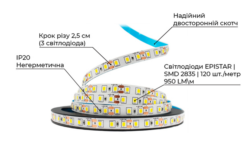 Світлодіодна LED стрічка PROLUM™ 12V; 2835\120; IP20; Series "S", Нейтральний-Білий (3800-4300K)