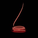 Світлодіодна LED стрічка PROLUM™ 24V; IP20; СОВ; 576LED; Series "SG", RGB