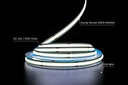 Світлодіодна LED стрічка PROLUM™ 24V; СОВ; 320; LED; IP20; Series "PRO", Білий (5500-6000К)
