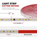 Світлодіодна LED стрічка PROLUM™ 2835\120; IP67; 220V; Series "S", Білий (5500-6000К)