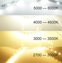 Світлодіодна LED стрічка PROLUM™ 48V; 2835\120; IP20; Series "SG", Білий (5500-6000К)