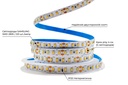 Світлодіодна LED стрічка PROLUM™ 48V; 2835\120; IP20; Series "SG", Тепло-Білий (2800-3200K)