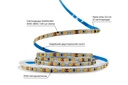 Світлодіодна LED стрічка PROLUM™ 5 ММ 12V; 2835\120; IP20; Series "SG", Тепло-Білий (2800-3200K)