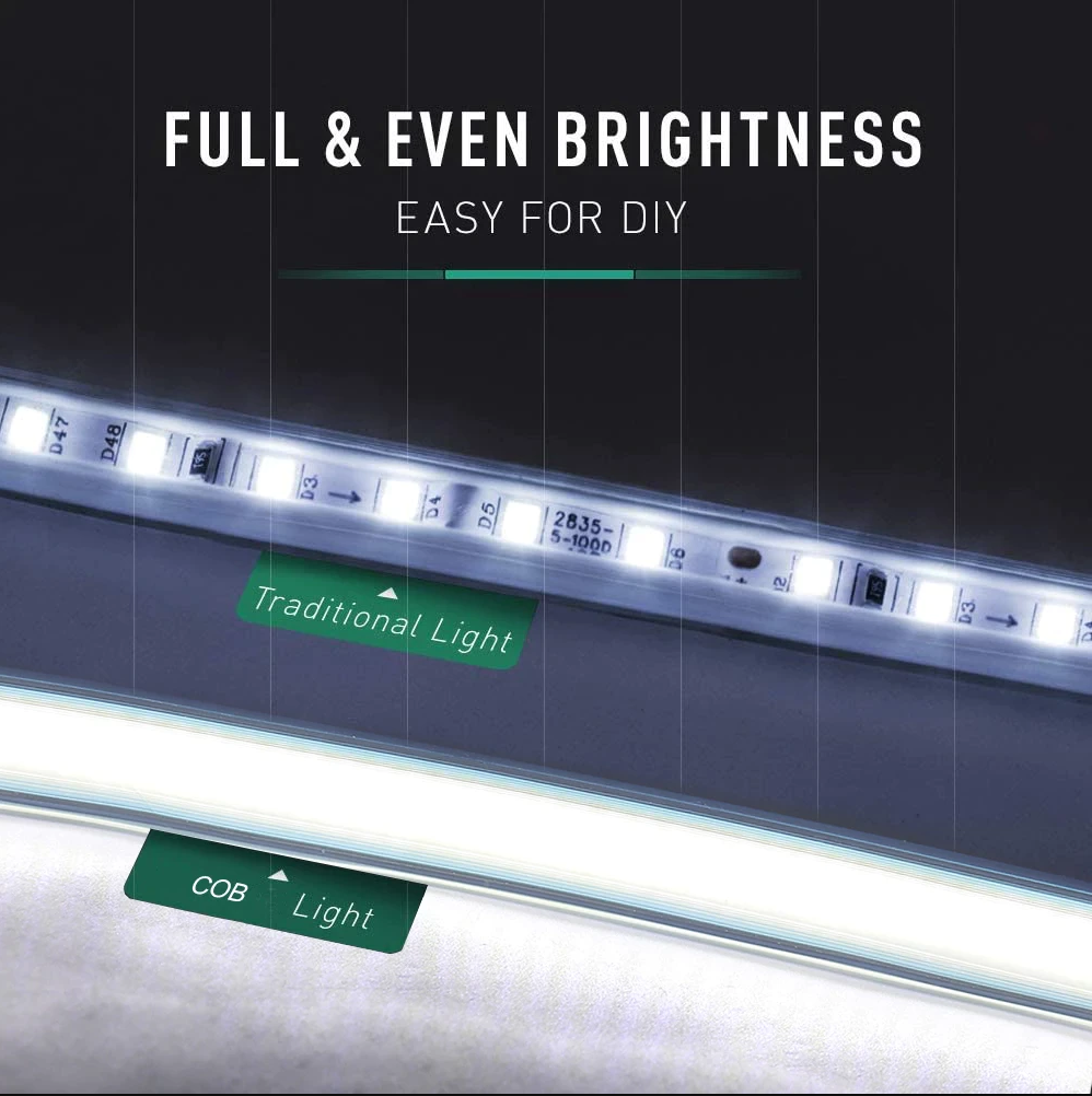 Світлодіодна LED стрічка PROLUM™ СОВ; 280 LED; IP67; 220V; Series "S", Білий (5500-6000К)