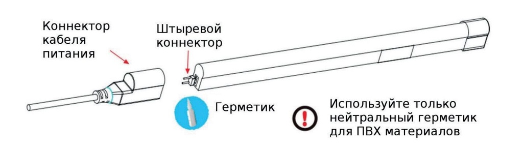 Світлодіодний LED гнучкий неон PROLUM 2835\120 IP68 12V