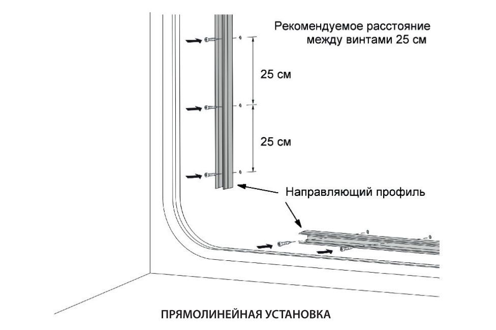 Світлодіодний неон PROLUM™ 8x16, IP68, 220V, Series "GL", Червоний, PRO