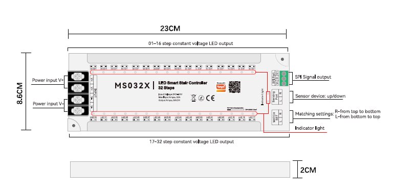 Контролер управління PROLUM для сходів MS032Z ZigBee;TUYA;30A;Series: HomeLink