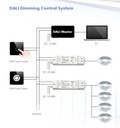 LED-димер DEYA 12-24VDC, 15A*1CH DT6 (DA1)
