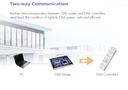 LED-димер DEYA 12-24VDC, 5A*4CH(DA4)