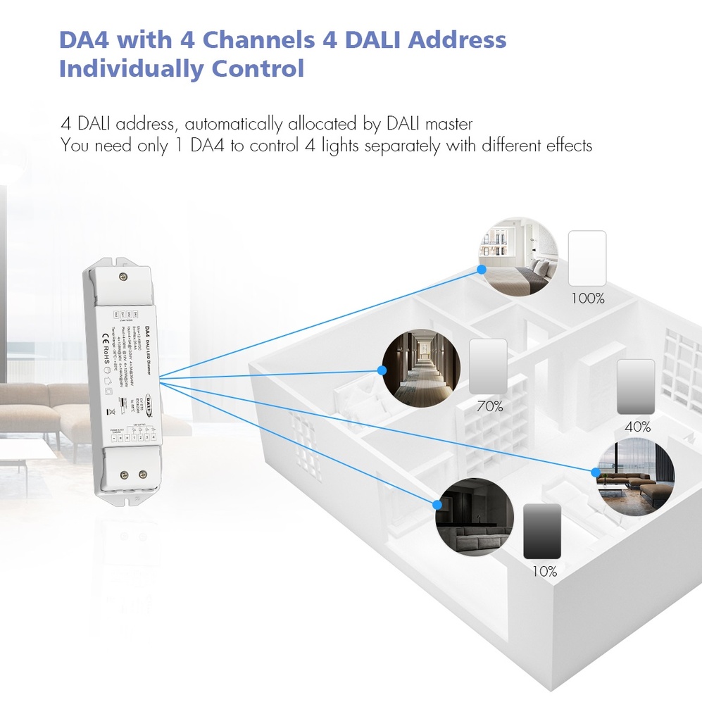 LED-димер DEYA 12-24VDC, 5A*4CH(DA4)