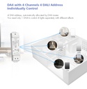 LED-димер DEYA 12-24VDC, 5A*4CH(DA4)